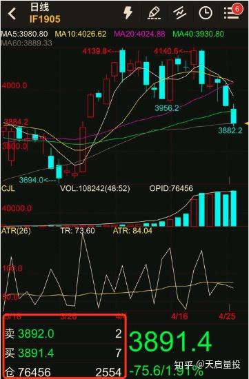 揭秘做空股票與特色小店的神秘關聯(lián)，小巷深處的探索之旅