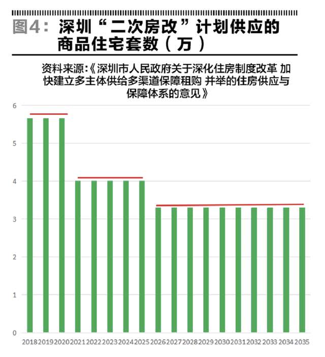 深圳房產(chǎn)價(jià)格探索，與自然美景對(duì)話的內(nèi)心平和之旅
