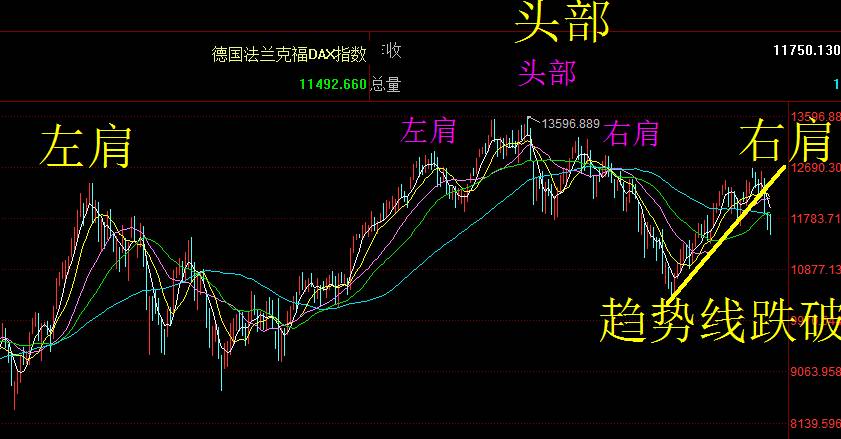 亞太股市行情概覽，自然美景背后的投資探索之旅