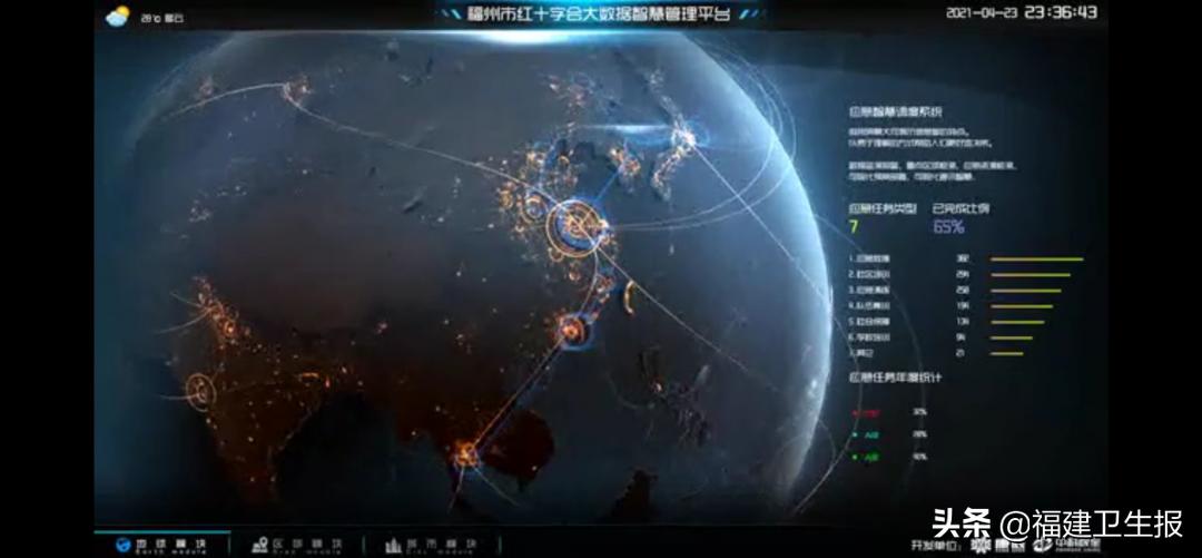 北斗系統(tǒng)最新動態(tài)資訊獲取與了解，北斗動態(tài)資訊一覽