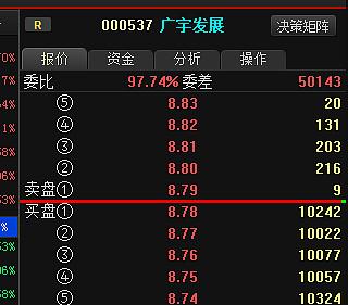 廣宇發(fā)展股票，乘風(fēng)破浪，成就夢(mèng)想的航標(biāo)之旅