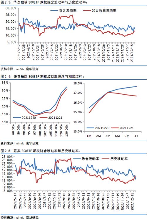 股票波動率計算詳解，入門科普與實戰(zhàn)要點指南
