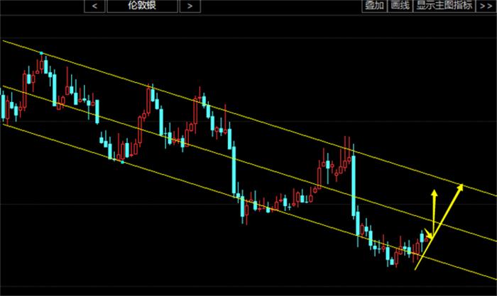 現(xiàn)貨白銀實(shí)時(shí)行情詳解，操作指南與步驟攻略