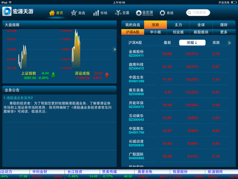 最新宏源天游高端版，全新體驗還是過度炒作？
