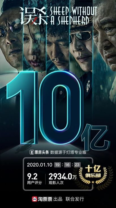 電影2025，探索未來(lái)電影的無(wú)限潛能