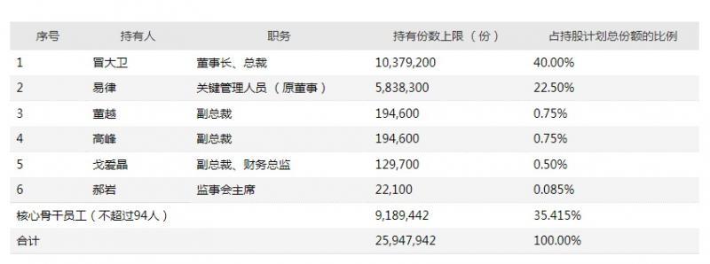深度解析，股票交易費(fèi)用背景、事件及影響全攻略