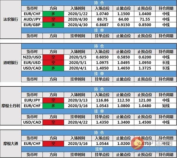 鎮(zhèn)江中金最新動態(tài)，擁抱自然，尋找內(nèi)心平和之旅 05月11日動態(tài)更新