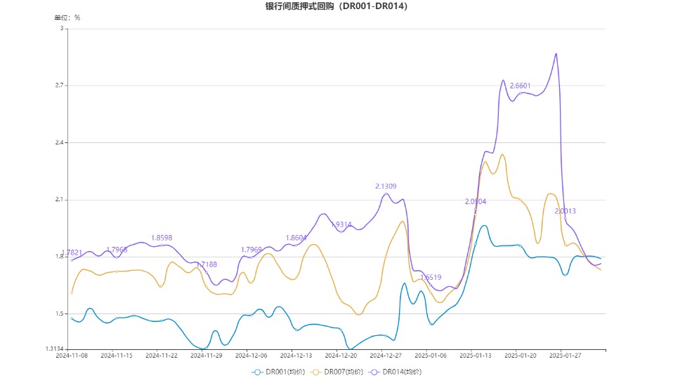 深度解析幣市行情圖，洞悉數(shù)字資產(chǎn)市場(chǎng)走勢(shì)！
