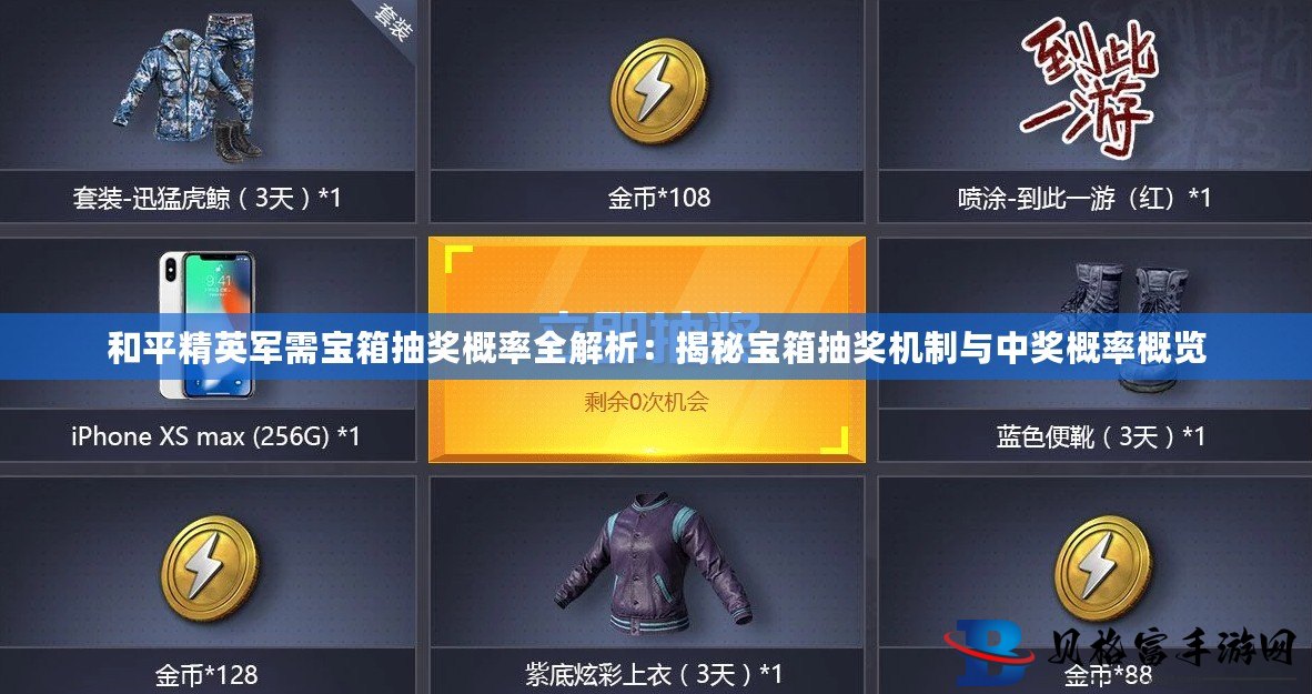 揭秘現(xiàn)代軍事裝備新面貌與未來趨勢(shì)，全新軍需寶箱概覽