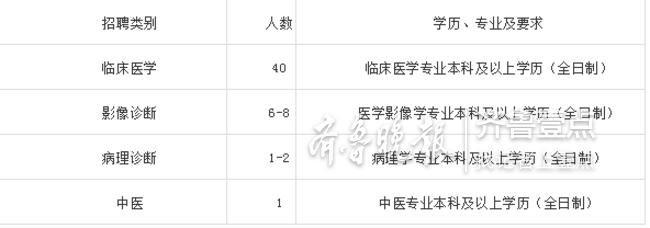 魚(yú)臺(tái)最新招聘信息全面概覽