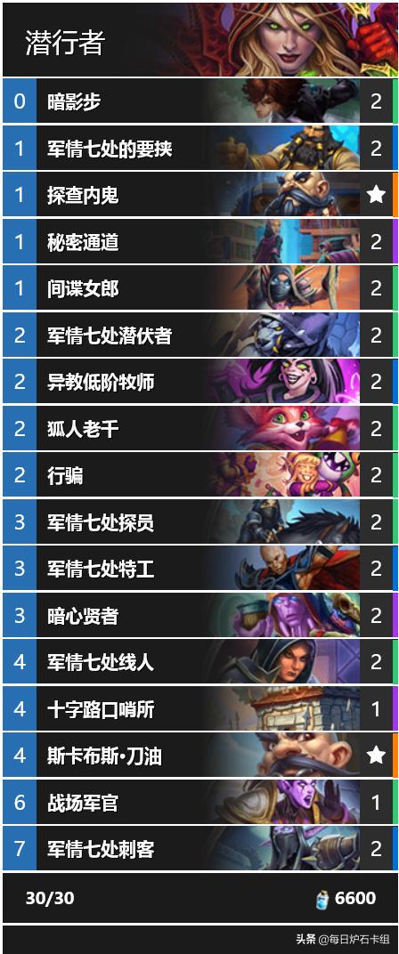 爐石傳說最新任務(wù)盜賊，科技與生活的無縫融合