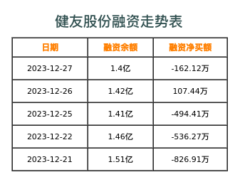 運動場館燈具 第158頁