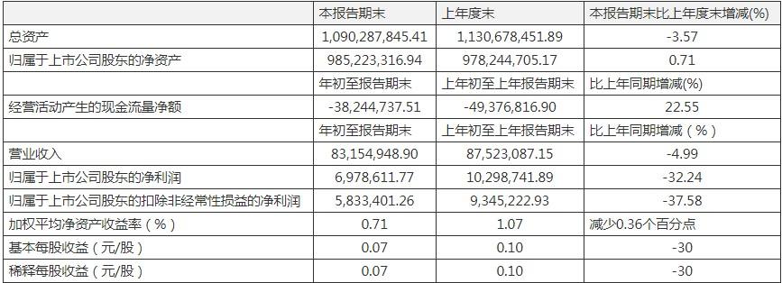 康惠制藥股票，學(xué)習(xí)成長之路，自信鑄就未來之路