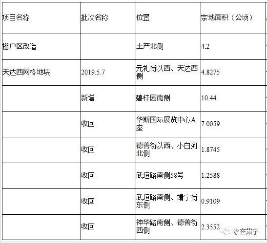 肅寧新房?jī)r(jià)格概覽，市場(chǎng)分析與趨勢(shì)預(yù)測(cè)