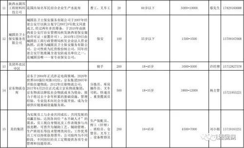 城固招聘信息，探索自然美景，啟程尋找內(nèi)心平靜的職場之旅