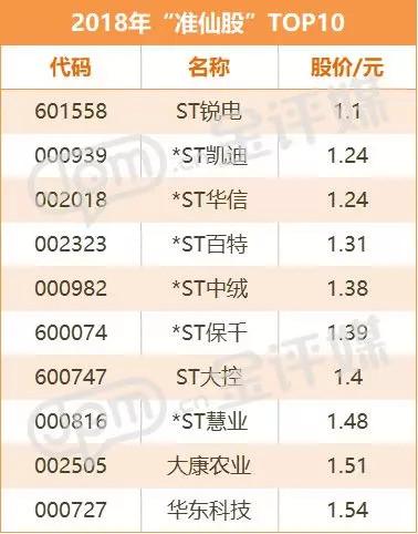 科技巨頭新媒股份重塑未來體驗(yàn)，引領(lǐng)股市新風(fēng)向！