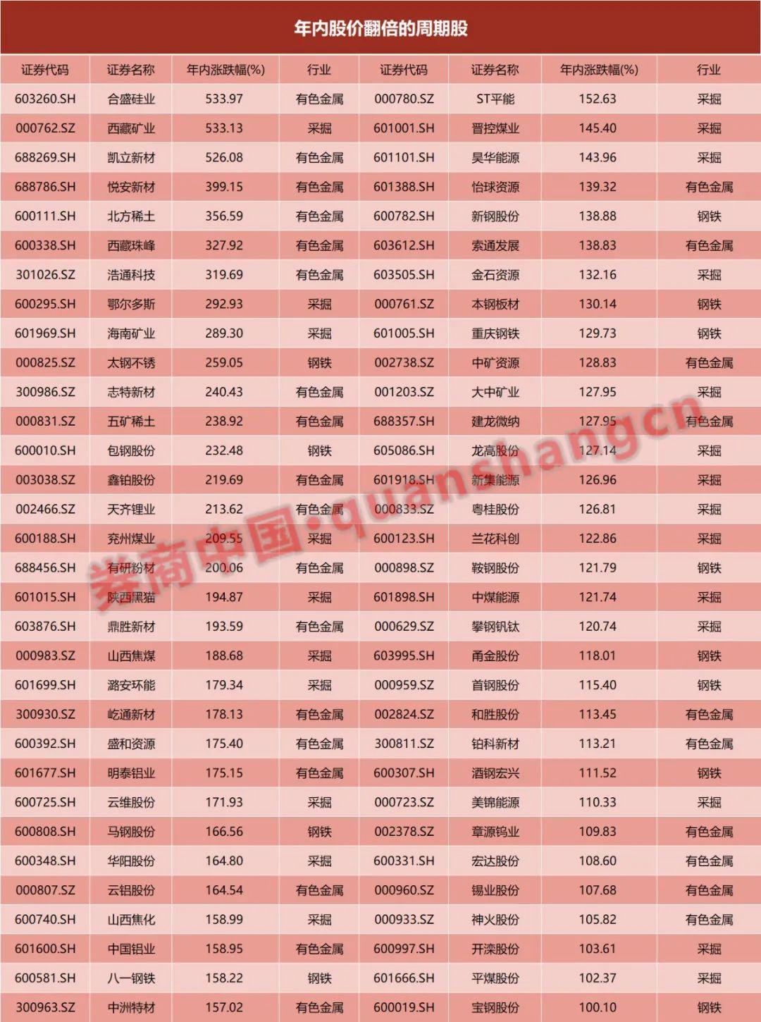 合盛硅業(yè)股票，股市小探秘與溫馨之旅