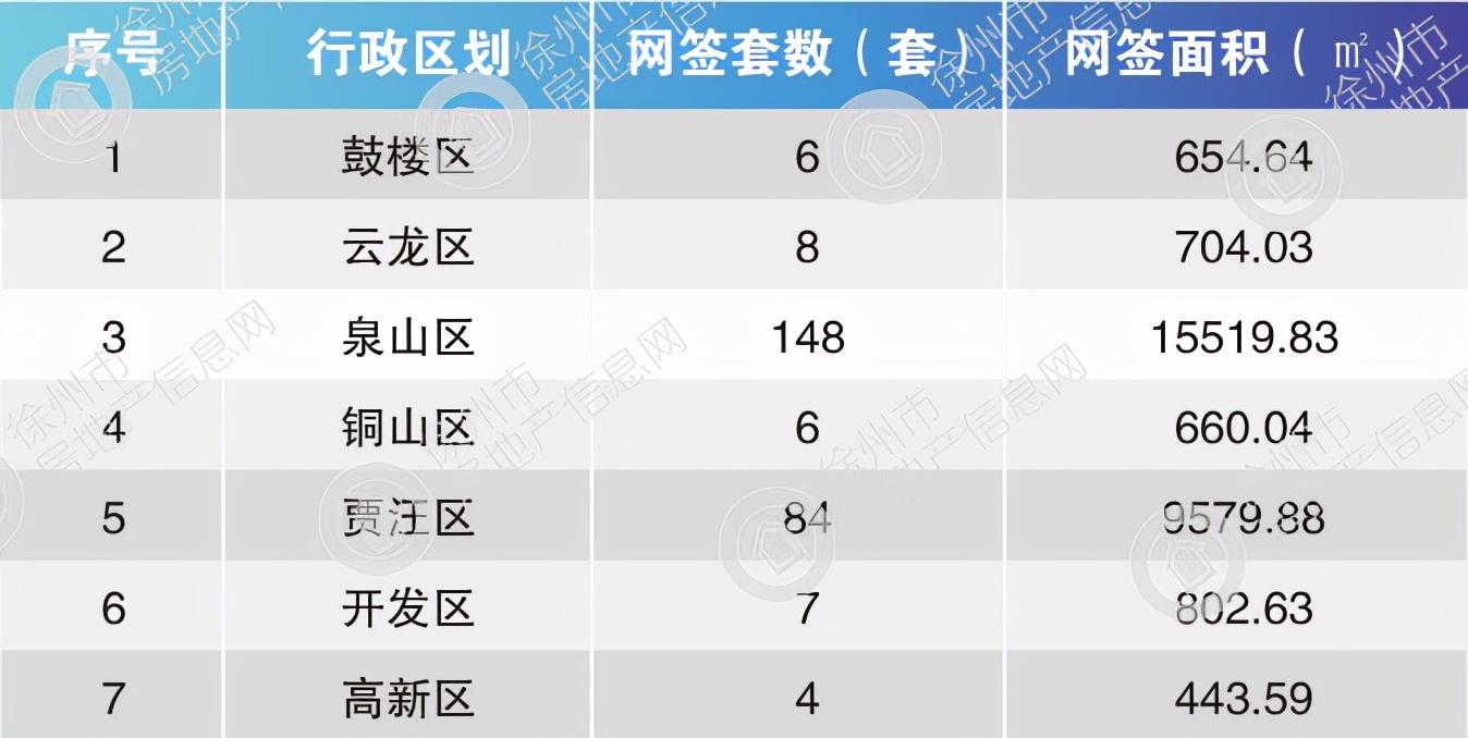 豐縣優(yōu)質(zhì)二手房急售，開啟自然美景探索之旅
