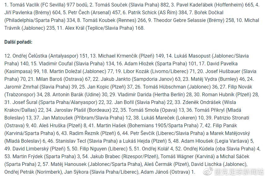 捷克論壇最新地址，啟程探索自然美景，尋覓內(nèi)心平和之地