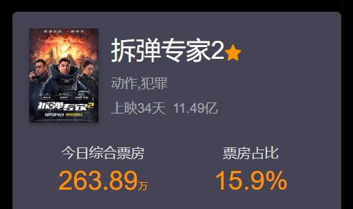 拆彈專家最新票房揭秘，小巷特色小店背后的成功秘密探索