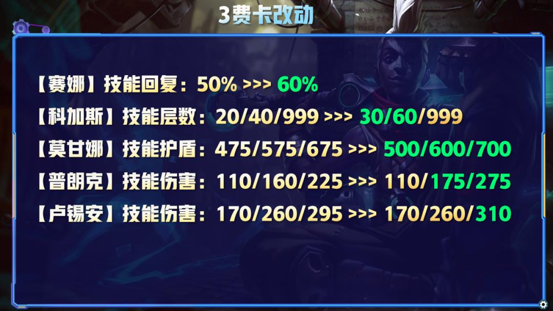 S7最新更新揭秘，小巷特色小店的獨(dú)特魅力