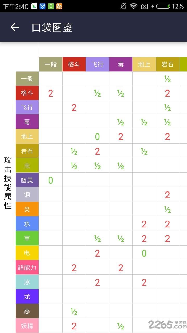 口袋圖鑒app最新版，小巷中的意外發(fā)現之旅