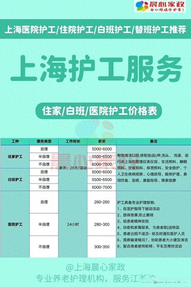 上海男護工招聘啟事，誠邀加盟，共創(chuàng)美好未來！