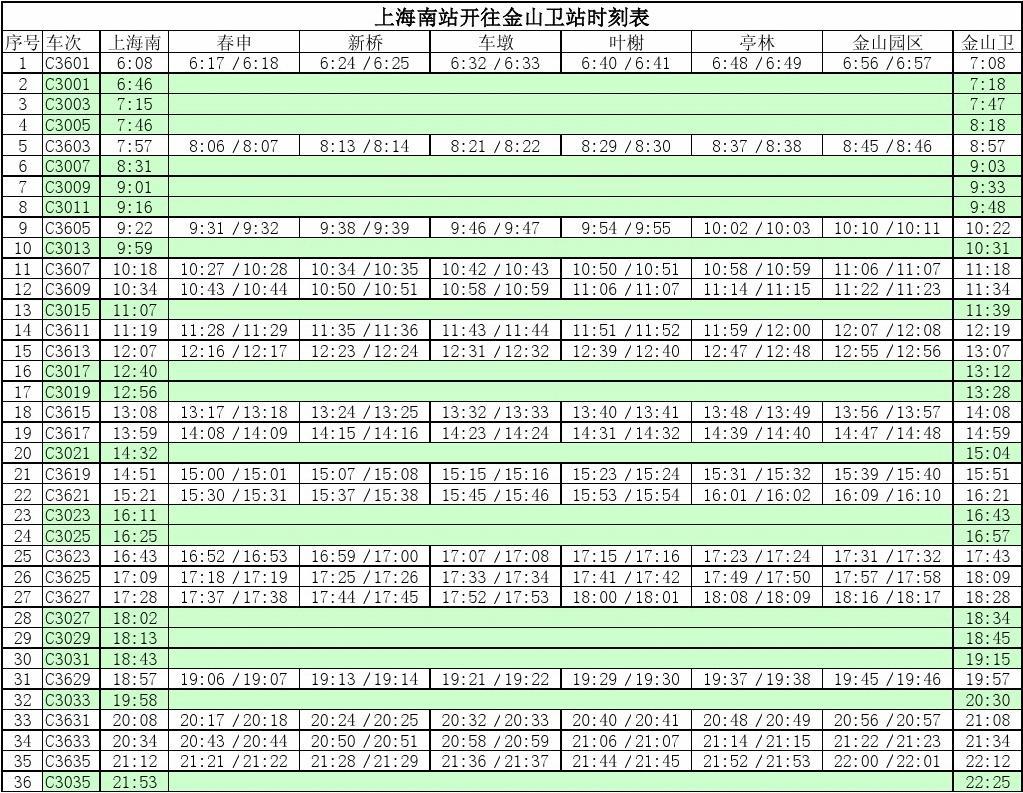 金山22線最新時刻表，出行必備指南??