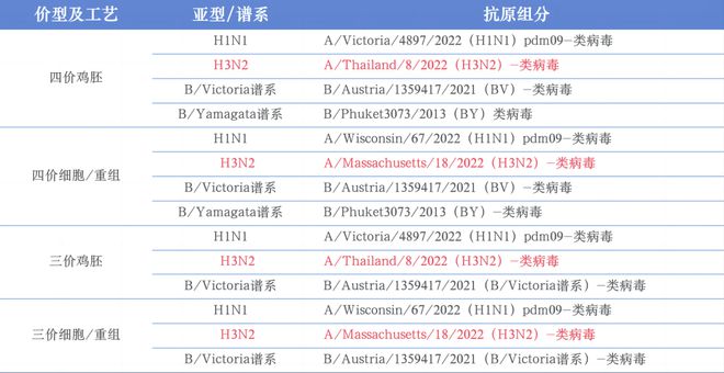 2024年甲流新篇章，自然美景探險(xiǎn)之旅與甲流最新情況揭秘