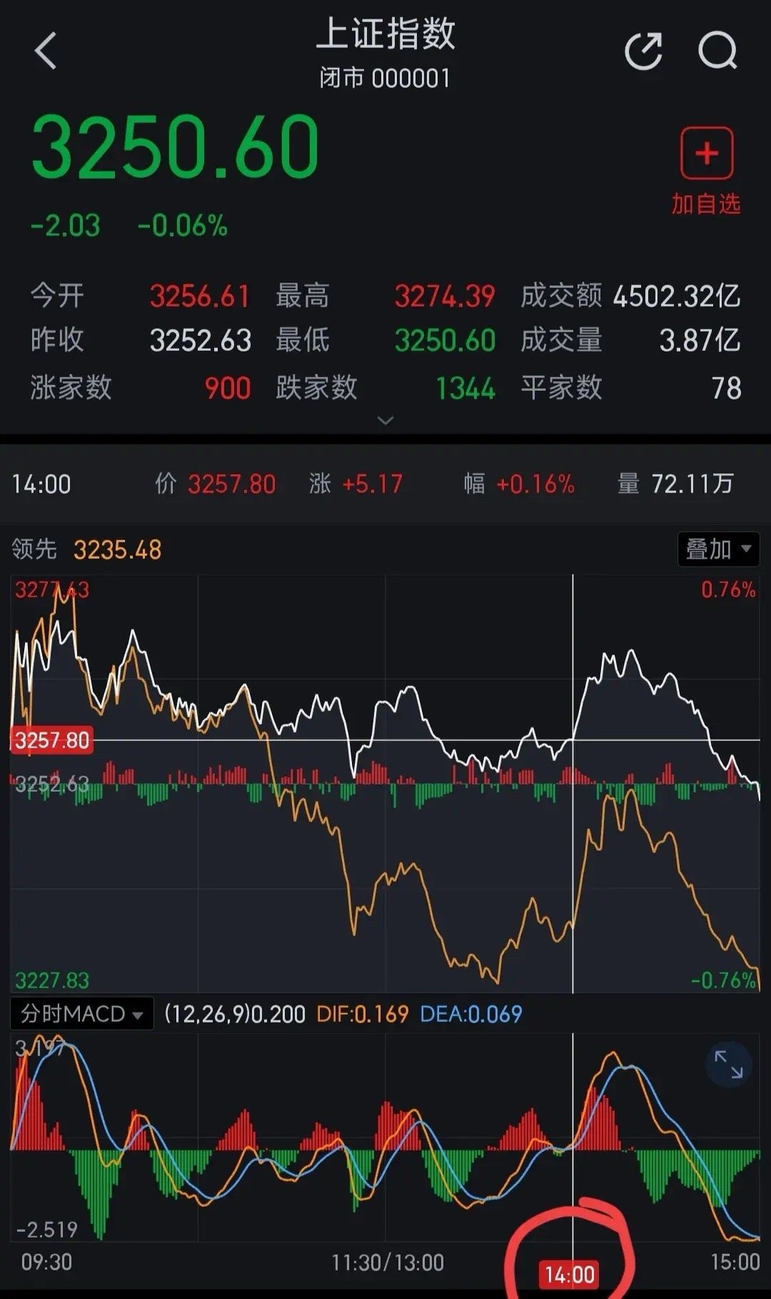 中國股市最新消息新聞重磅更新，股市動態(tài)與趨勢分析????