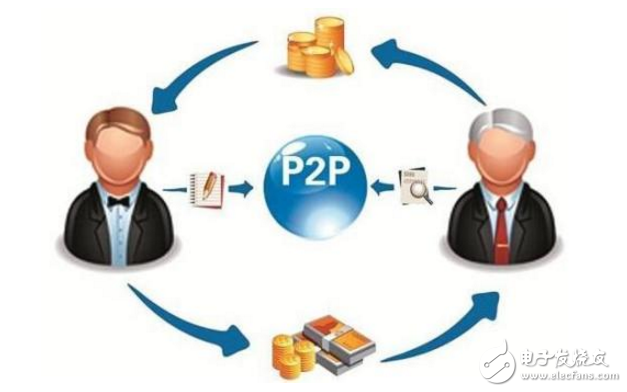 P2P最新版，變化中的學(xué)習(xí)，擁抱自信與成就之路