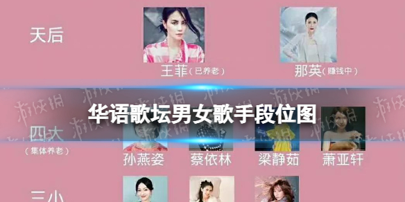 科技重塑音樂世界，最新華語歌曲排行榜及前沿聽歌體驗