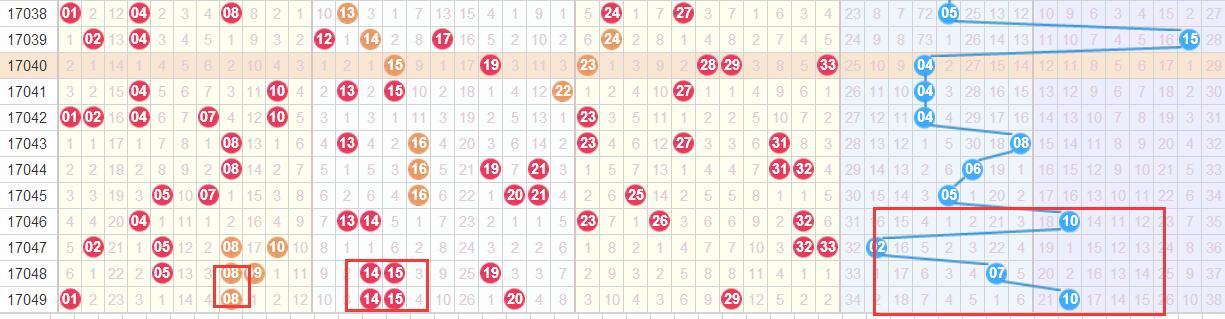 七位數(shù)最新開獎結(jié)果及其歷史背景、地位影響概覽
