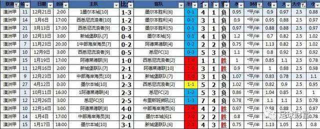 最新亞盤，一場獨(dú)特的家庭足球盛宴