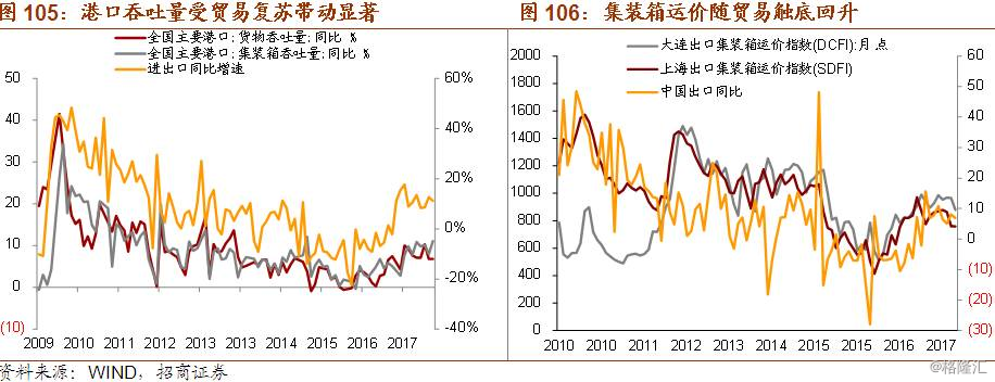 最新宏觀經(jīng)濟分析步驟指南及宏觀經(jīng)濟動態(tài)概覽