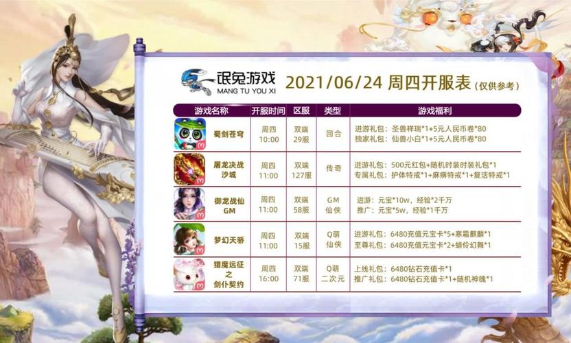 最新手游開測表，科技盛宴，手游愛好者的夢幻舞臺