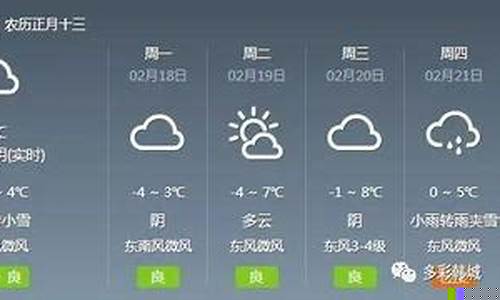 韓城最新天氣預報，科技引領新時代預測體驗