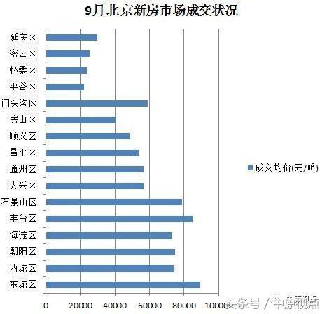 豐臺(tái)區(qū)中學(xué)最新排名，學(xué)習(xí)成就與自信的種子在成長中綻放