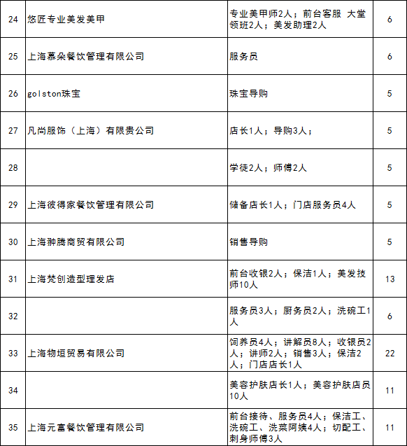 九亭最新招聘信息，求職路上的福音