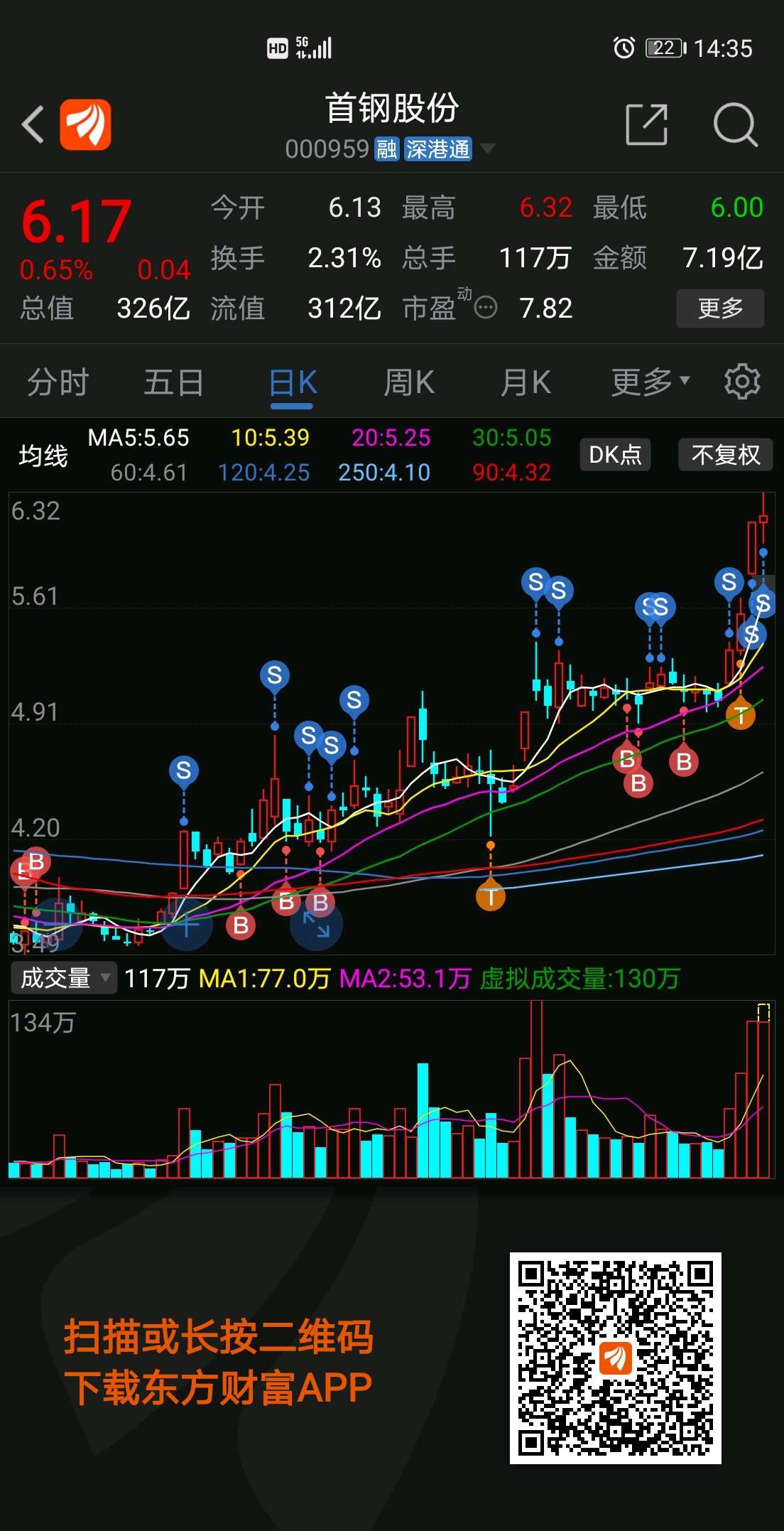 首鋼股票最新動(dòng)態(tài)，全面指南與投資決策步驟標(biāo)題建議，首鋼股票最新消息概覽與投資決策步驟指南