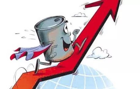 淮安油價調(diào)整最新動態(tài)，市場變動與影響分析