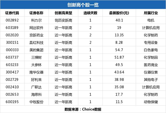 四創(chuàng)電子，小巷中的隱藏寶藏，魅力特色小店的最新動(dòng)態(tài)