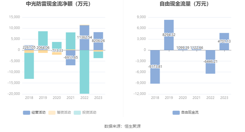 中光防雷最新動(dòng)態(tài)揭秘，最新消息一覽???