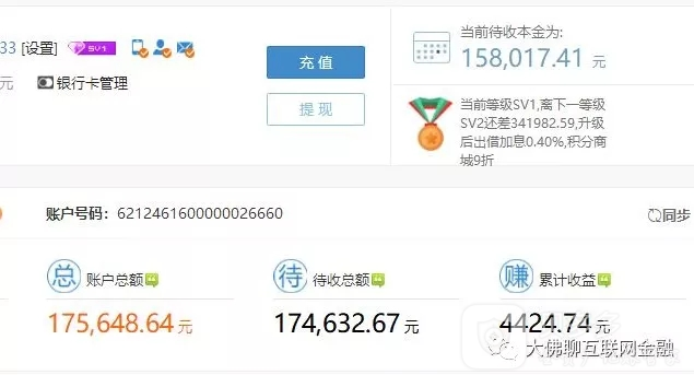 探索金融領(lǐng)域新篇章，玖融網(wǎng)最新動(dòng)態(tài)揭秘