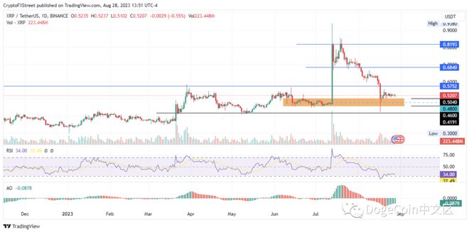 瑞波幣最新價格行情，數(shù)字貨幣領(lǐng)域的璀璨明珠探索