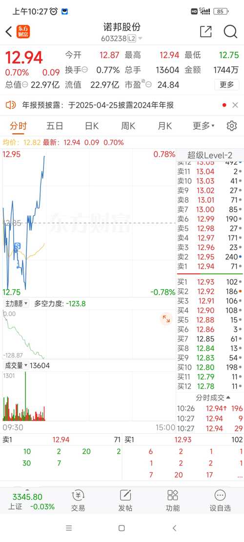 諾邦股份動態(tài)更新，變革中的學(xué)習(xí)助力自信與夢想實(shí)現(xiàn)