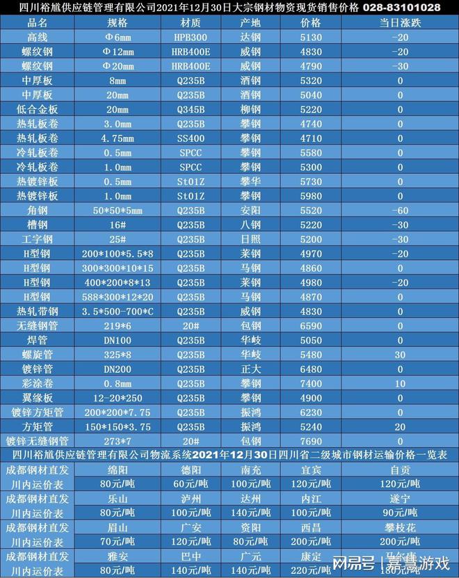 運(yùn)動(dòng)場(chǎng)館燈具 第115頁