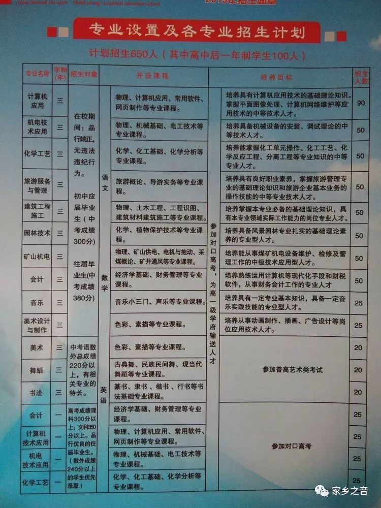 武鄉(xiāng)最新招工信息，職業(yè)發(fā)展的理想選擇地