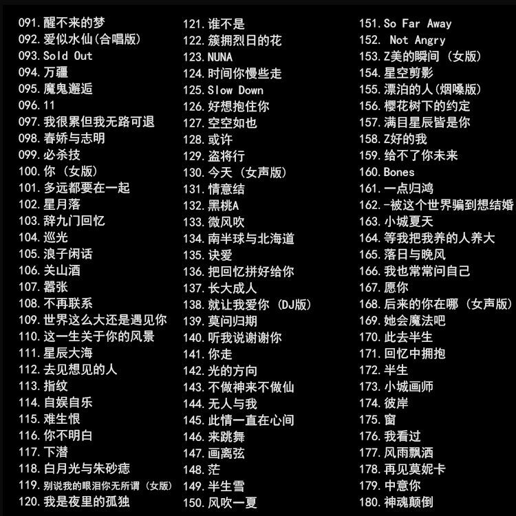 音樂(lè)的時(shí)代浪潮，最新歌曲在線暢享