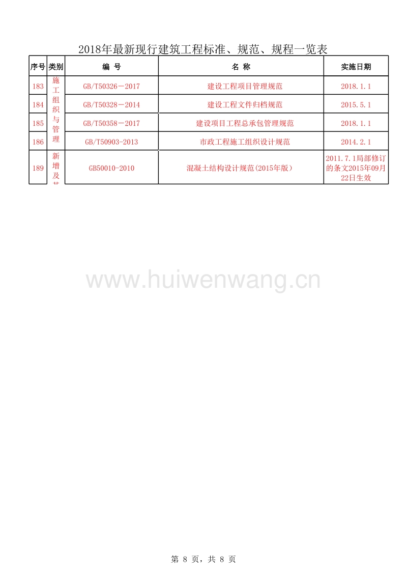 最新建筑標(biāo)準(zhǔn)下的隱藏瑰寶，小巷特色小店探索
